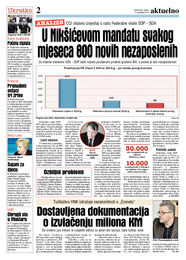 U Nikšićevom mandatu svakog mjeseca 800 novih nezaposlenih