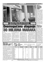 Onemogućeno ulaganje 30 MILIONA MARAKA