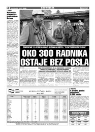 OKO 300 RADNIKA OSTAJE BEZ POSLA