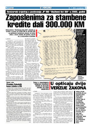 Zaposlenima za stambene kredite dali 300.000 KM