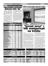 Invest nova i VIB manipulisali na tržištu