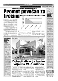 Dokapitalizacija banke vrijedna 21,5 miliona