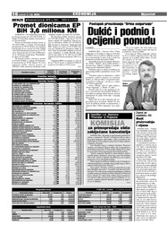 Dukić i podnio i ocijenio ponudu