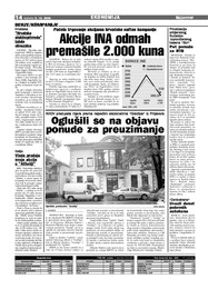 Oglušili se na objavu ponude za preuzimanje