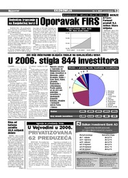 U 2006. stigla 844 investitora