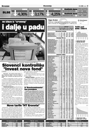 SLOVENCI KONTROLIŠU INVEST NOVA FOND