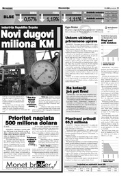 Prioritet naplata 500 miliona dolara