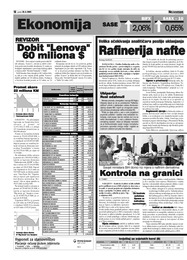 Rafinerija nafte za manji deficit