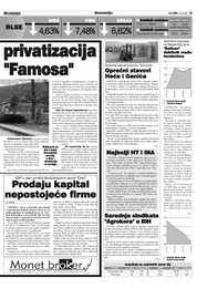 Prodaju kapital nepostojeće firme