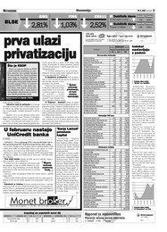 U februaru nastaje UniCredit banka