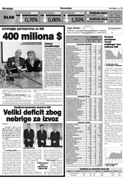 Veliki deficit zbog nebrige za izvoz