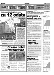 Otkaze dobili retroaktivno