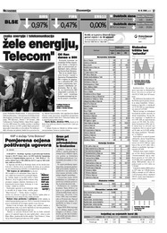 Pomjerena ocjena poštivanja ugovora