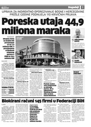 Blokirani računi 145 firmi u Federaciji BiH